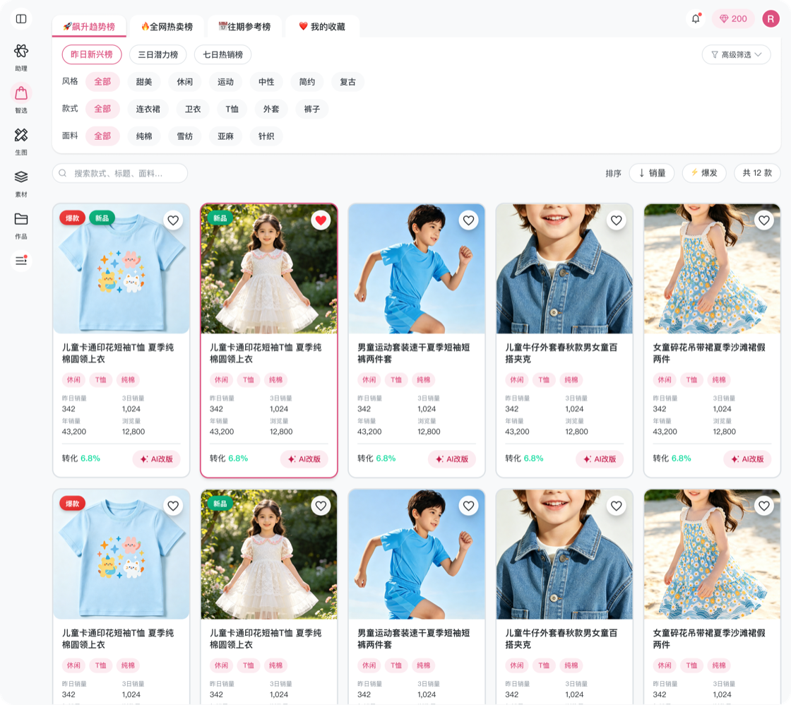 智能选品